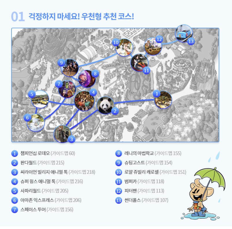  아이와 함께 에버랜드 즐기는 방법, 상황별, 취향별 에버랜드 동선 추천