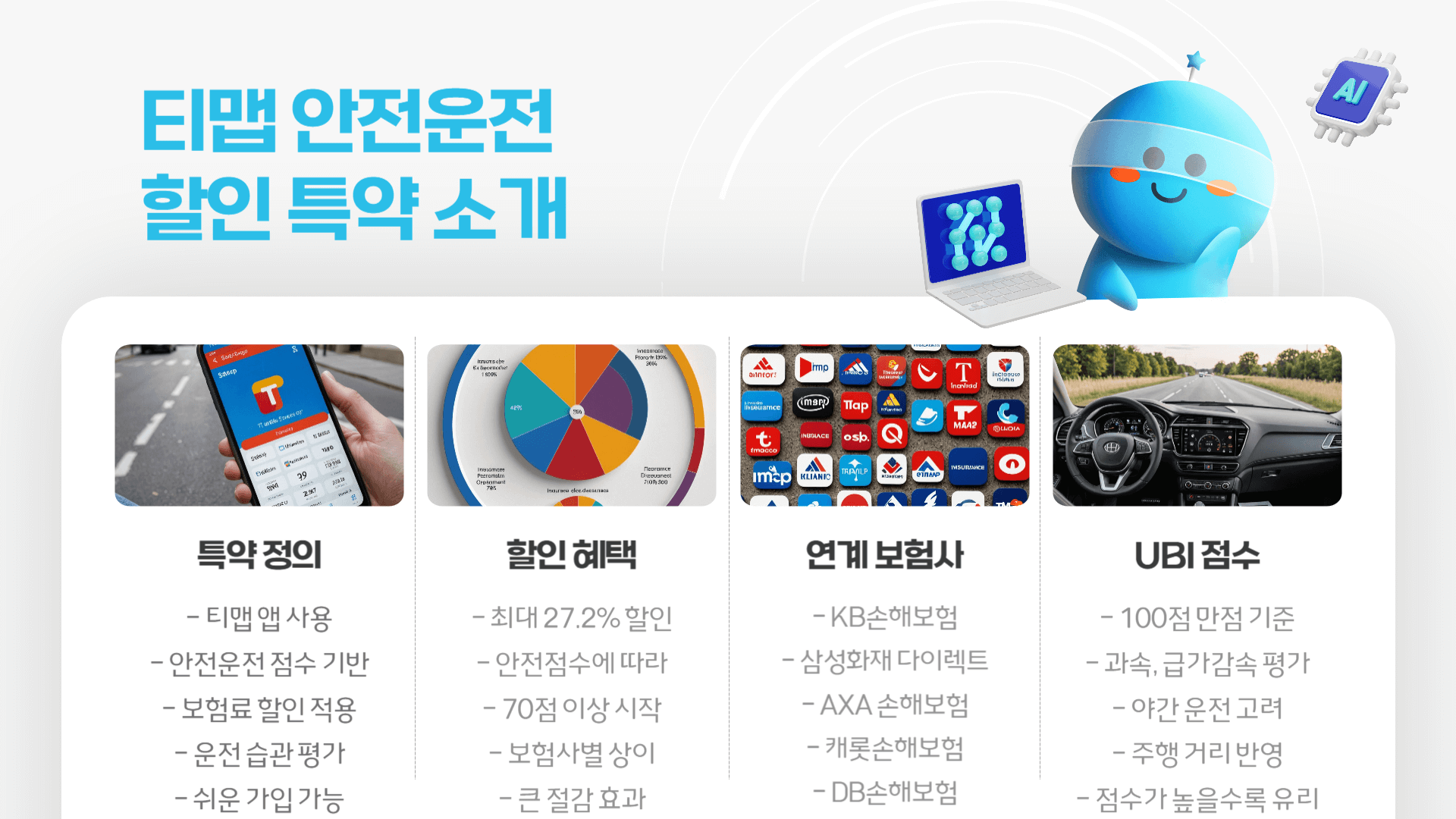 티맵 안전운전 할인