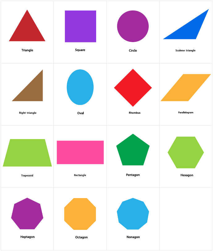 Dynamic Factory Pattern