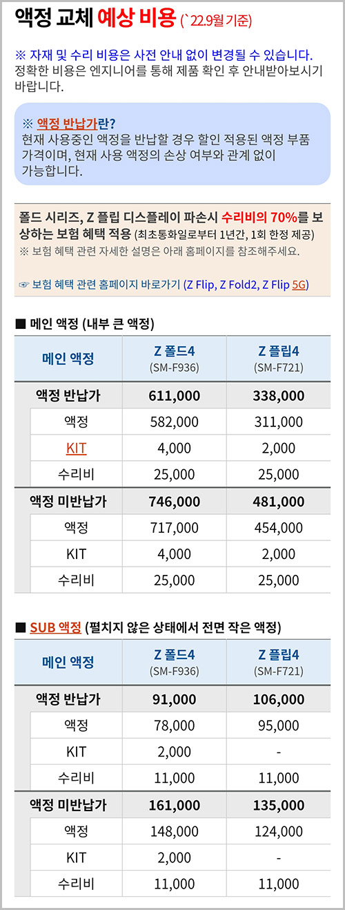  갤럭시 Z폴드4 Z플립4 액정 수리비 배터리 교체 비용 확인