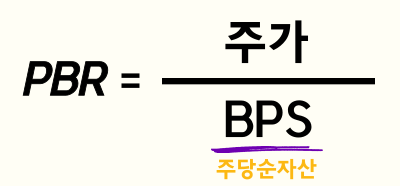 PBR 공식