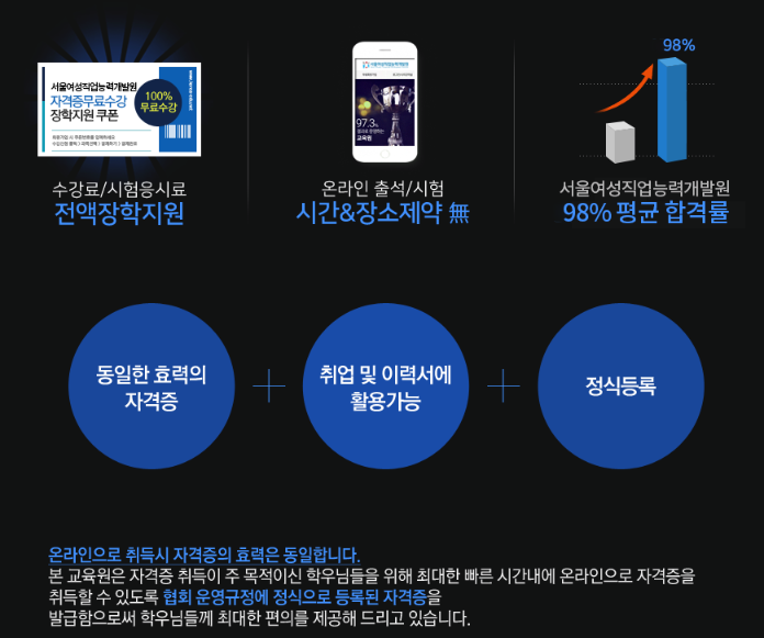 우리장례지도사교육원 이미지