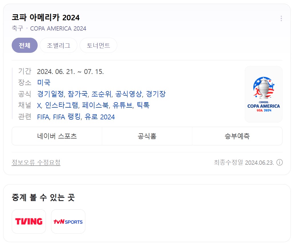 코파 아메리카 2024 - 대회 개요