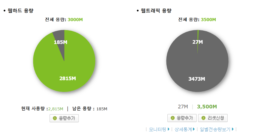 카페24 용량 부족