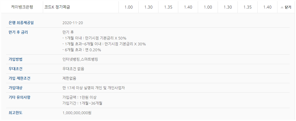 정기예금 이율높은곳 상세보기