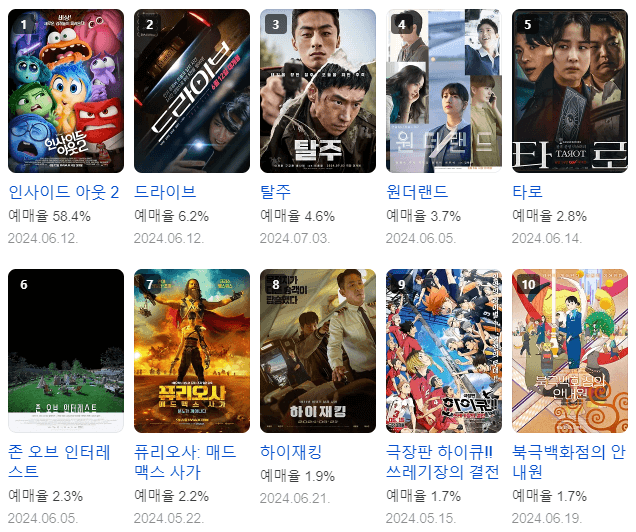 영화 예매순위 6월 둘째 주 TOP 10