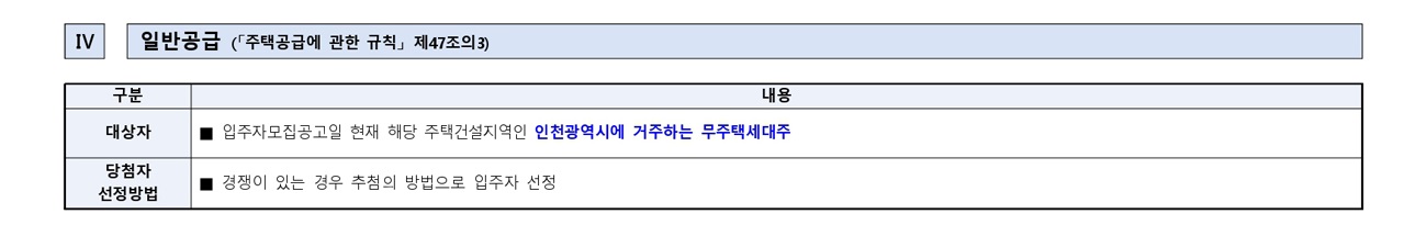 힐스테이트자이계양계약취소주택-17
