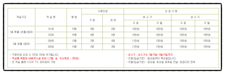 정리대장 이미지