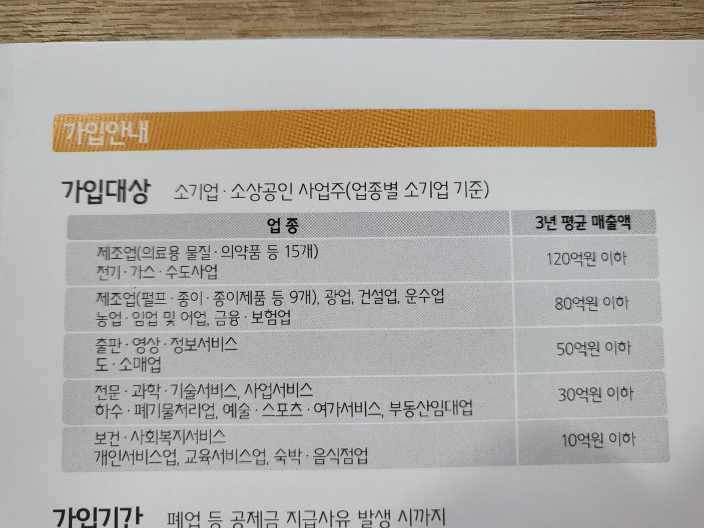 가입 기준이 되는 업종별 소기업 기준