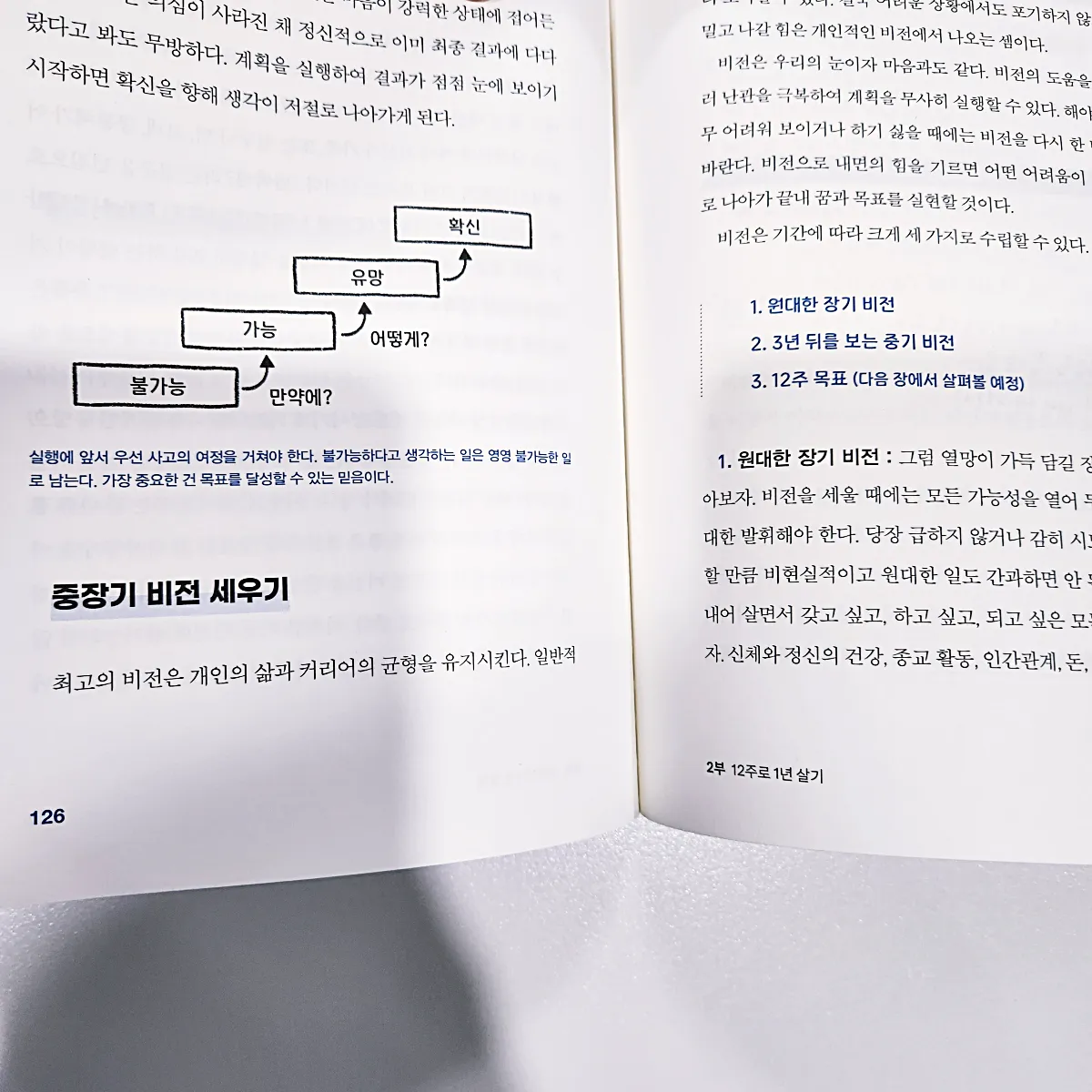 위대한12주-비전-12주목표-수립방법