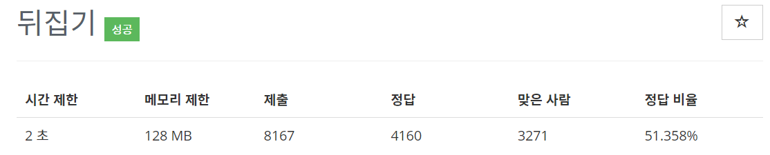  [백준(BOJ)] 1439번 : 뒤집기 - C++[CPP]
