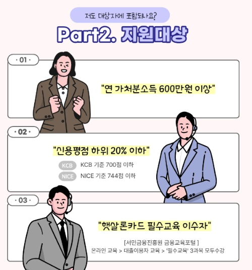 햇살론카드