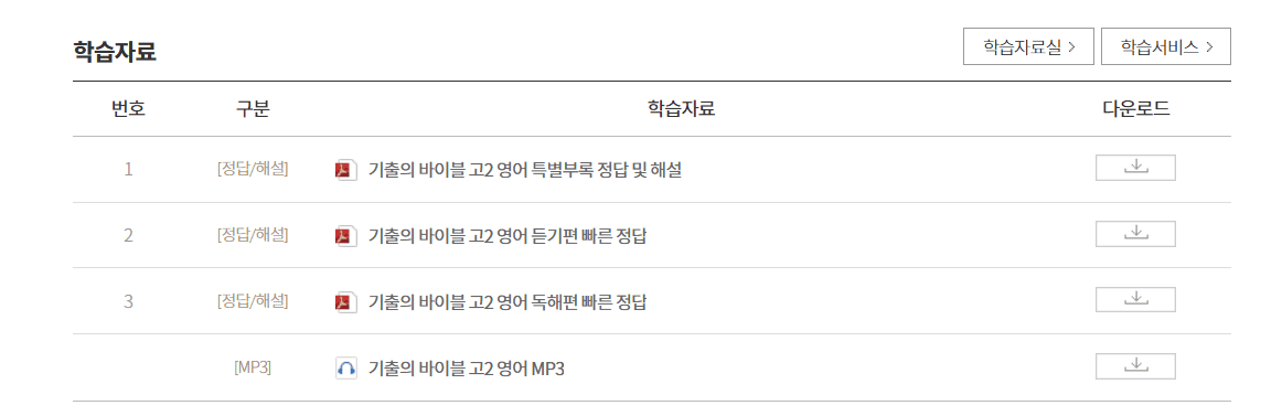 기출의 바이블 고2 영어 답지 다운로드