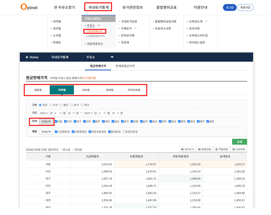 경인주유소 이미지