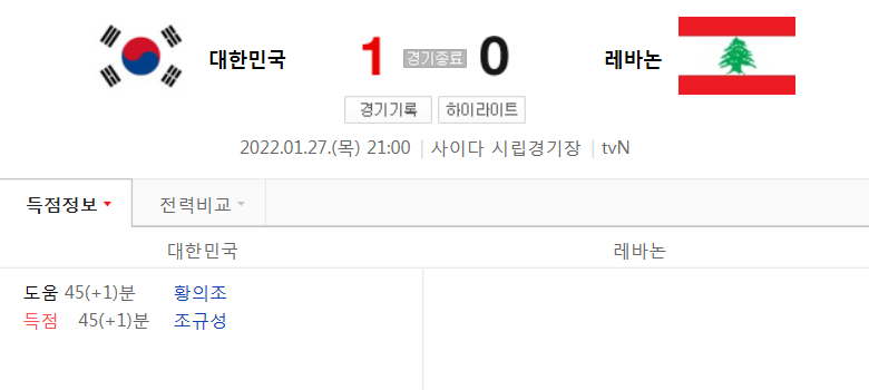  2022 FIFA 카타르 월드컵 최종예선 7차전 - 대한민국 VS 레바논 경기 하이라이트