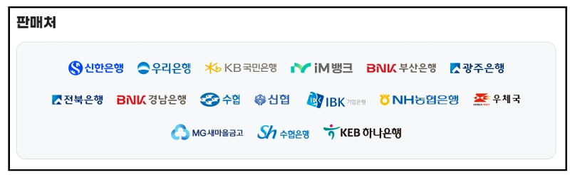 온누리상품권, 전통시장, 설명절, 할인혜택, 모바일상품권, 카드형상품권, 지역경제, 소득공제, 캐시백, 스마트소비