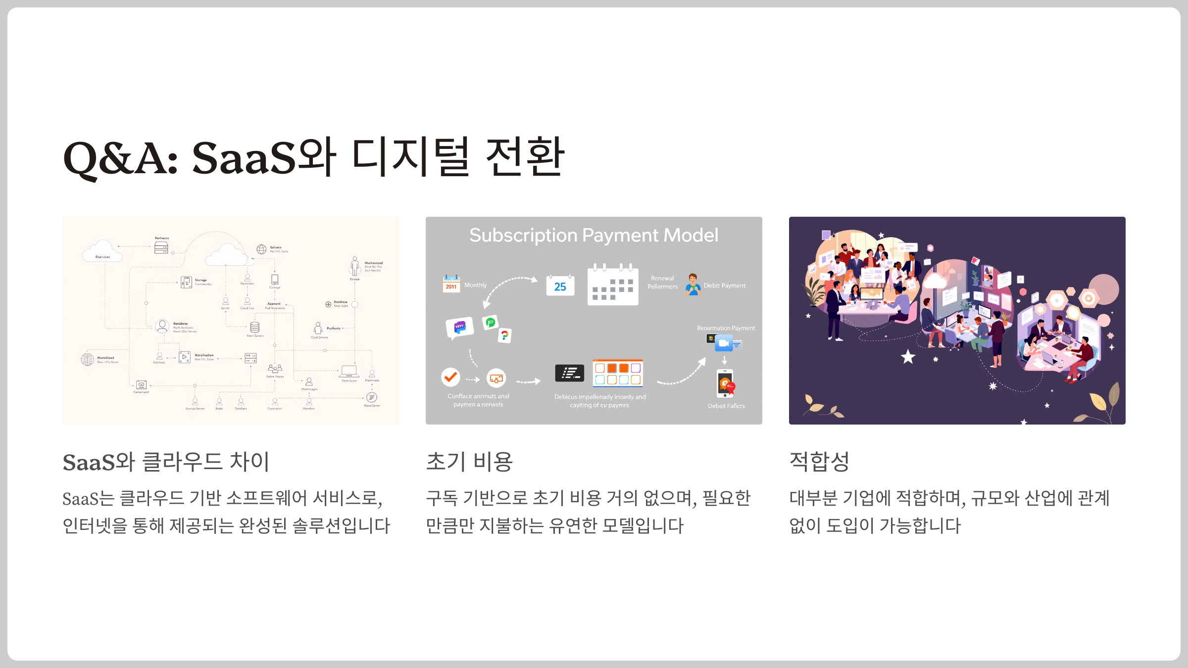 SaaS와 디지털 전환