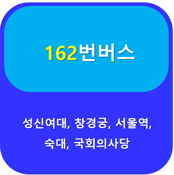 162번버스