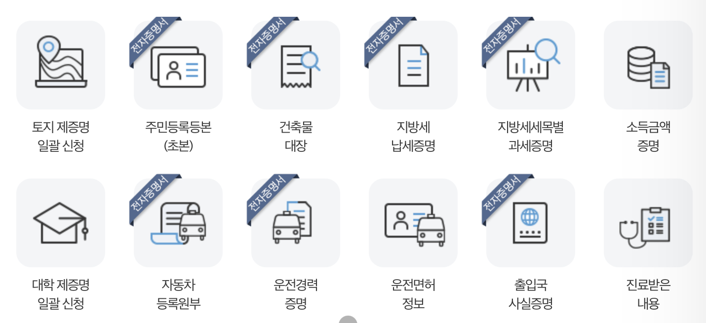  인감증명서 발급 방법, 인터넷발급 방법은?