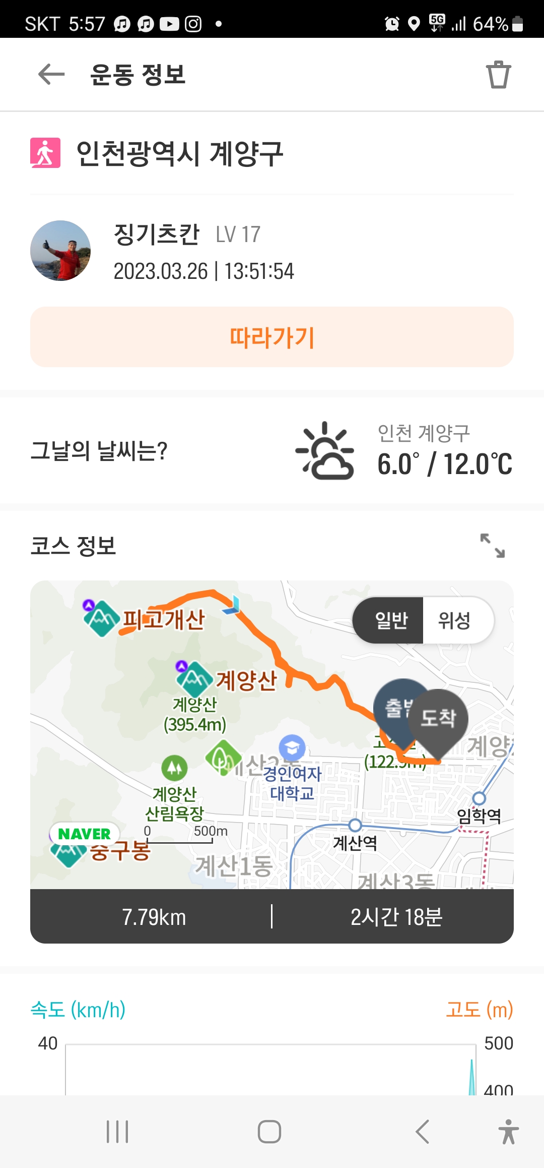  계양산 트레킹..