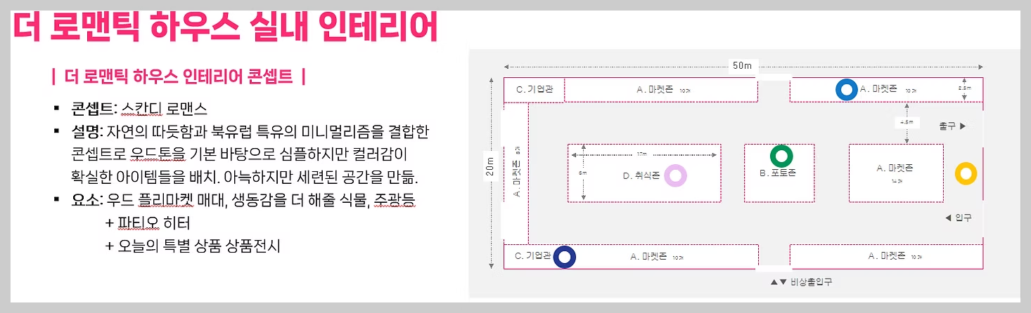 로맨틱 한강 크리스마스 마켓