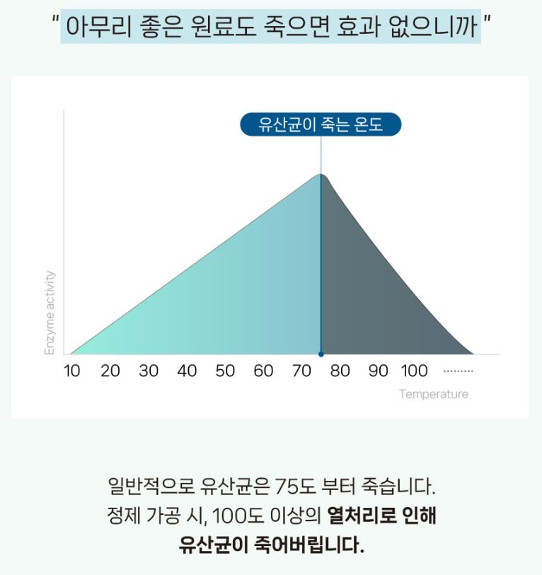 덴티오클린 분말