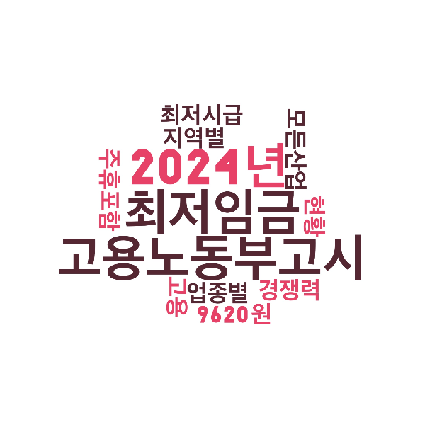 2024년 최저임금 고시 (고용노동부 자료)