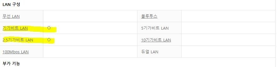  500MB, 기가 인터넷 사용하는 방법