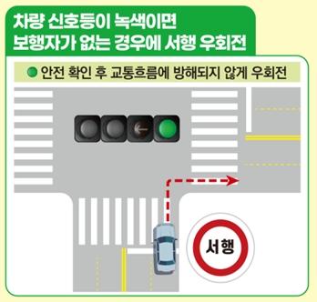 녹색-신호