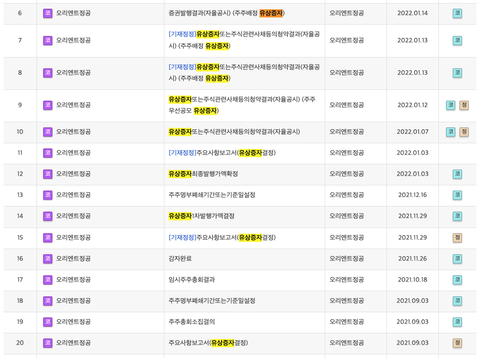 오리엔트정공의 유상증자 관련 공시