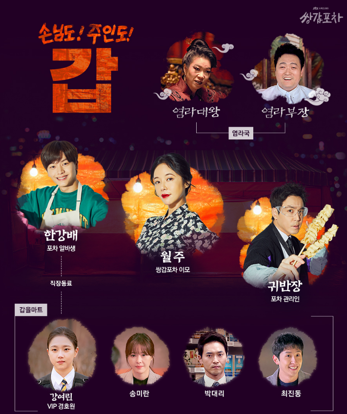  쌍갑포차 인물관계도