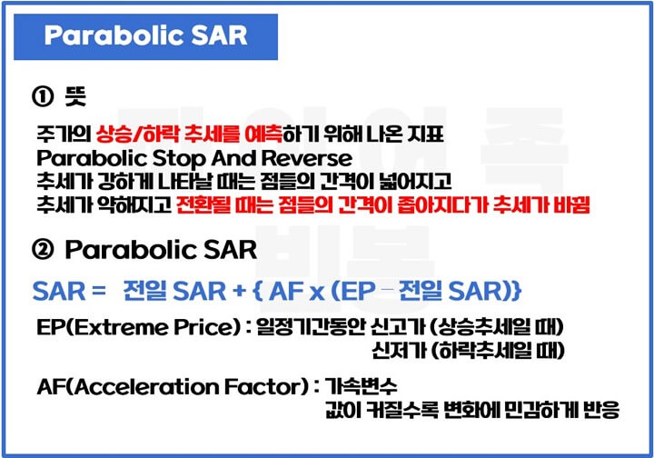 Parabolic-SAR-뜻-공식