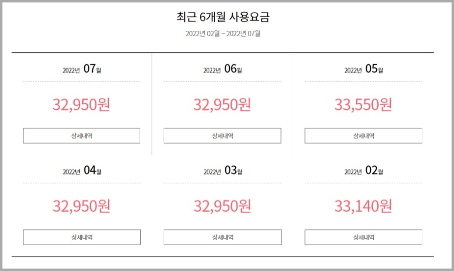  엘지유플러스 알뜰폰 데이터 무제한 요금제 비교