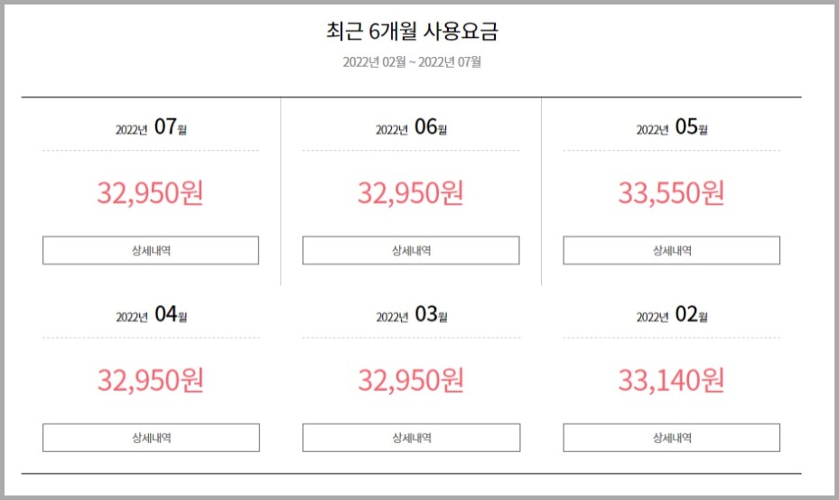 엘지-유플러스-알뜰폰요금제