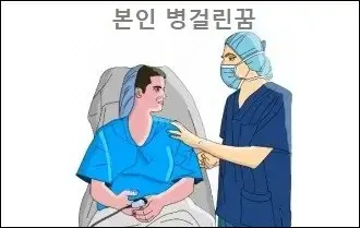 본인 병걸린꿈