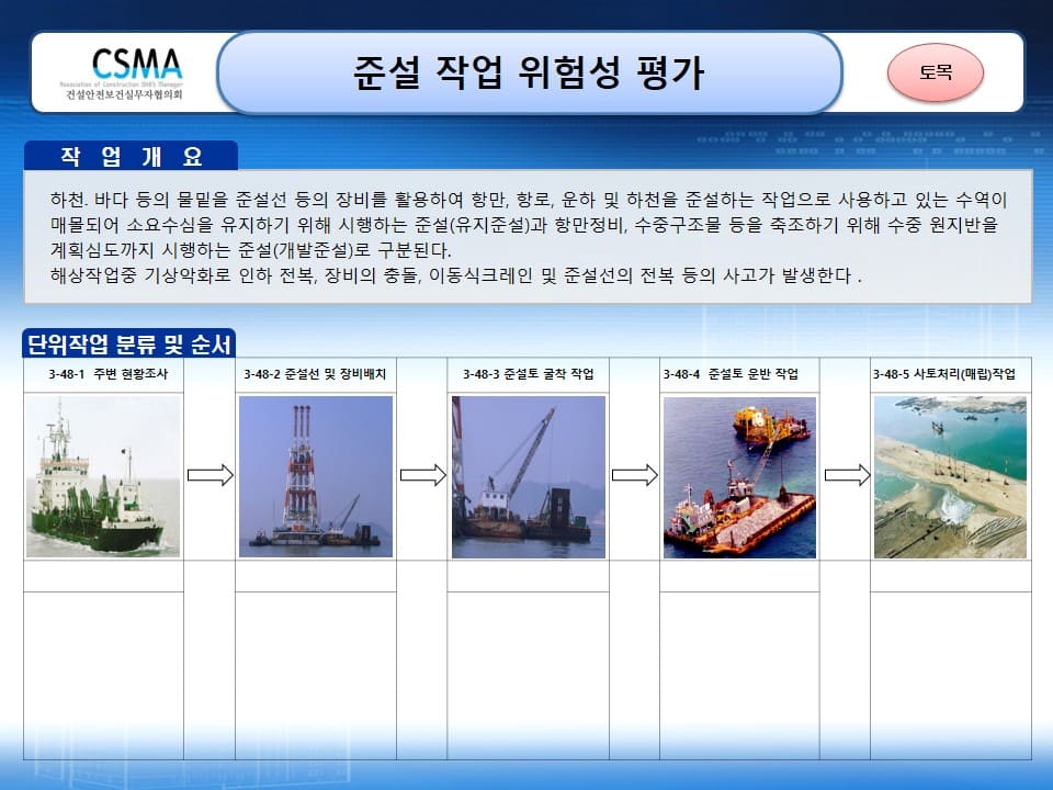  [건설공사 안전비법]_준설 및 매립 작업 위험성평가 양식