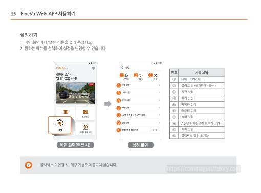 파인뷰 X33 블랙박스 사용설명서 바로보기 - 파인뷰 X33 - 사용설명서 파인뷰 X33 블랙박스 사용설명서 바로보기 - 파인뷰 X33 - 사용설명서