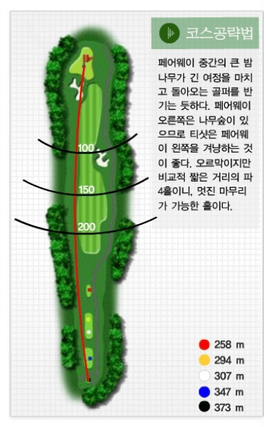 아리지 컨트리클럽 달님코스 공략도 09