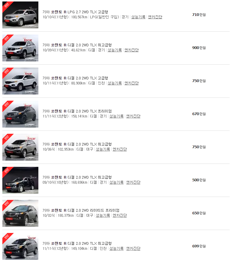 쏘렌토 R(09~12년식) 중고차 가격