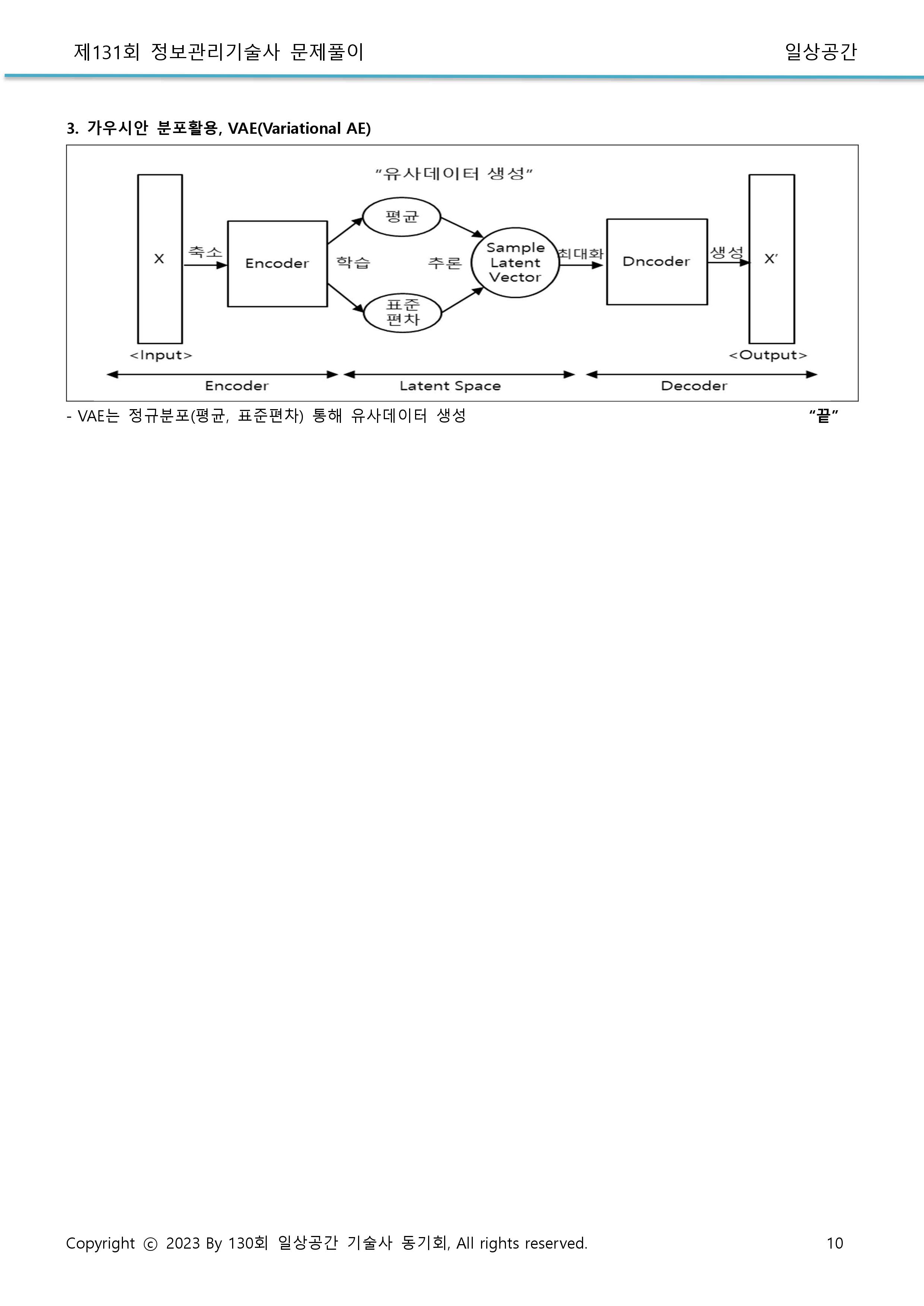 Char :: 딥러닝 - 오토 인코더 (Auto Encoder)