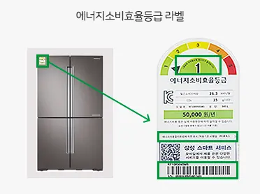 소상공인 냉장고 지원