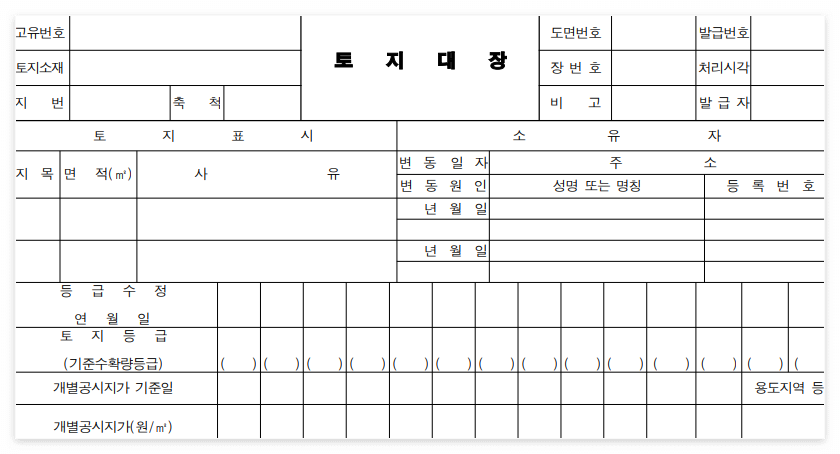 토지대장