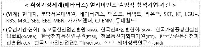  메타버스 얼라이언스 관련 회사