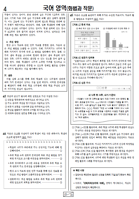 2022-4월-고3-모의고사-국어-화법과 작문-기출문제-다운