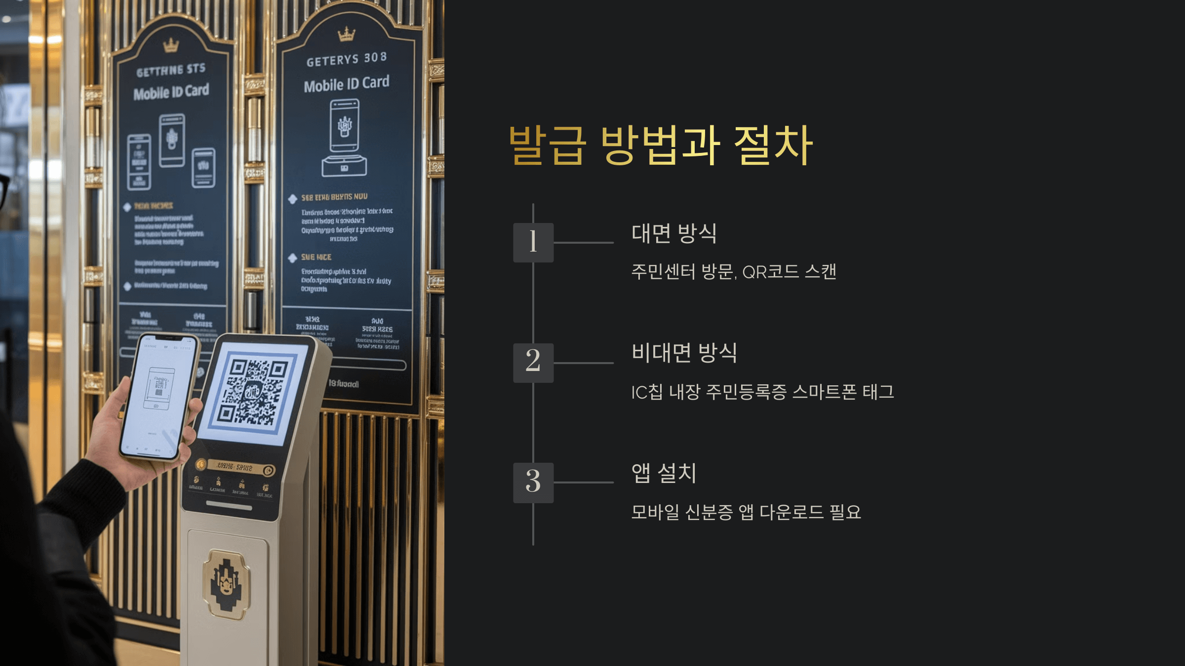 모바일 주민등록증