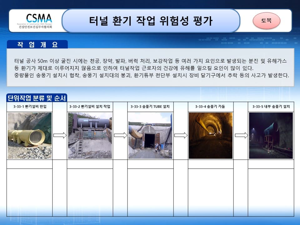  [건설공사 안전비법]_터널 환기 작업 위험성평가 양식