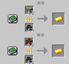 금 가공