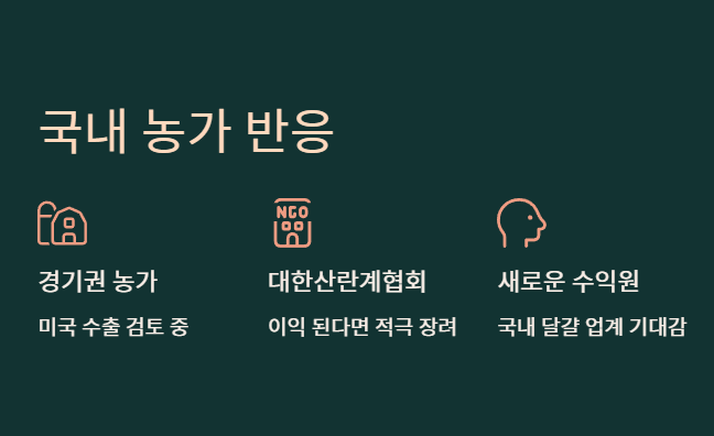 국내 농가 반응