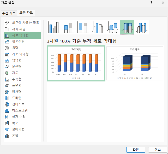 엑셀 그래프 만들기