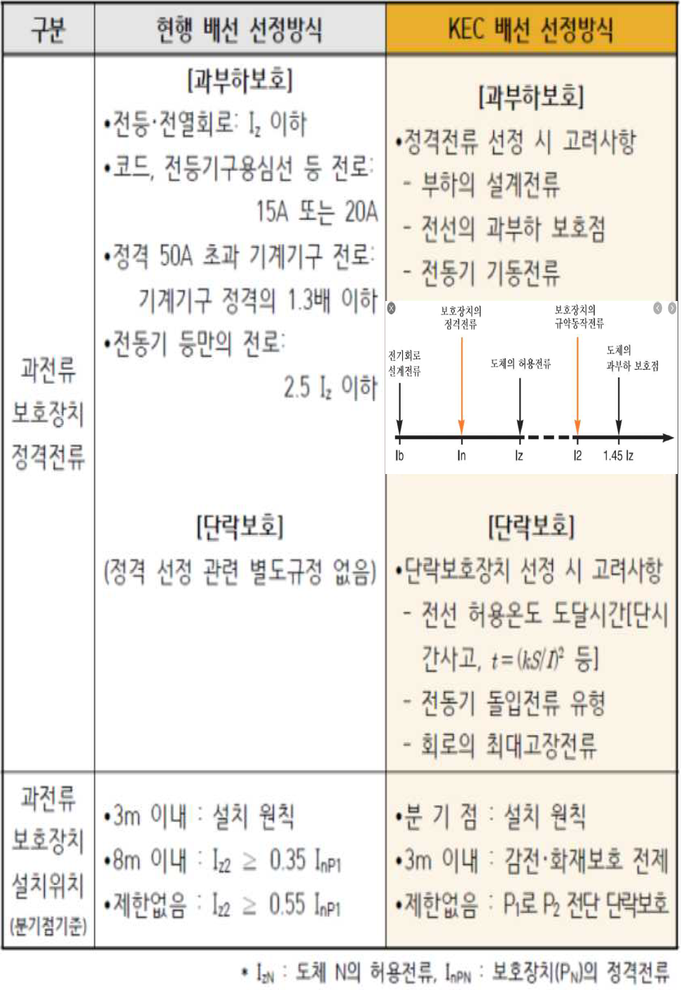 한국설비 이미지